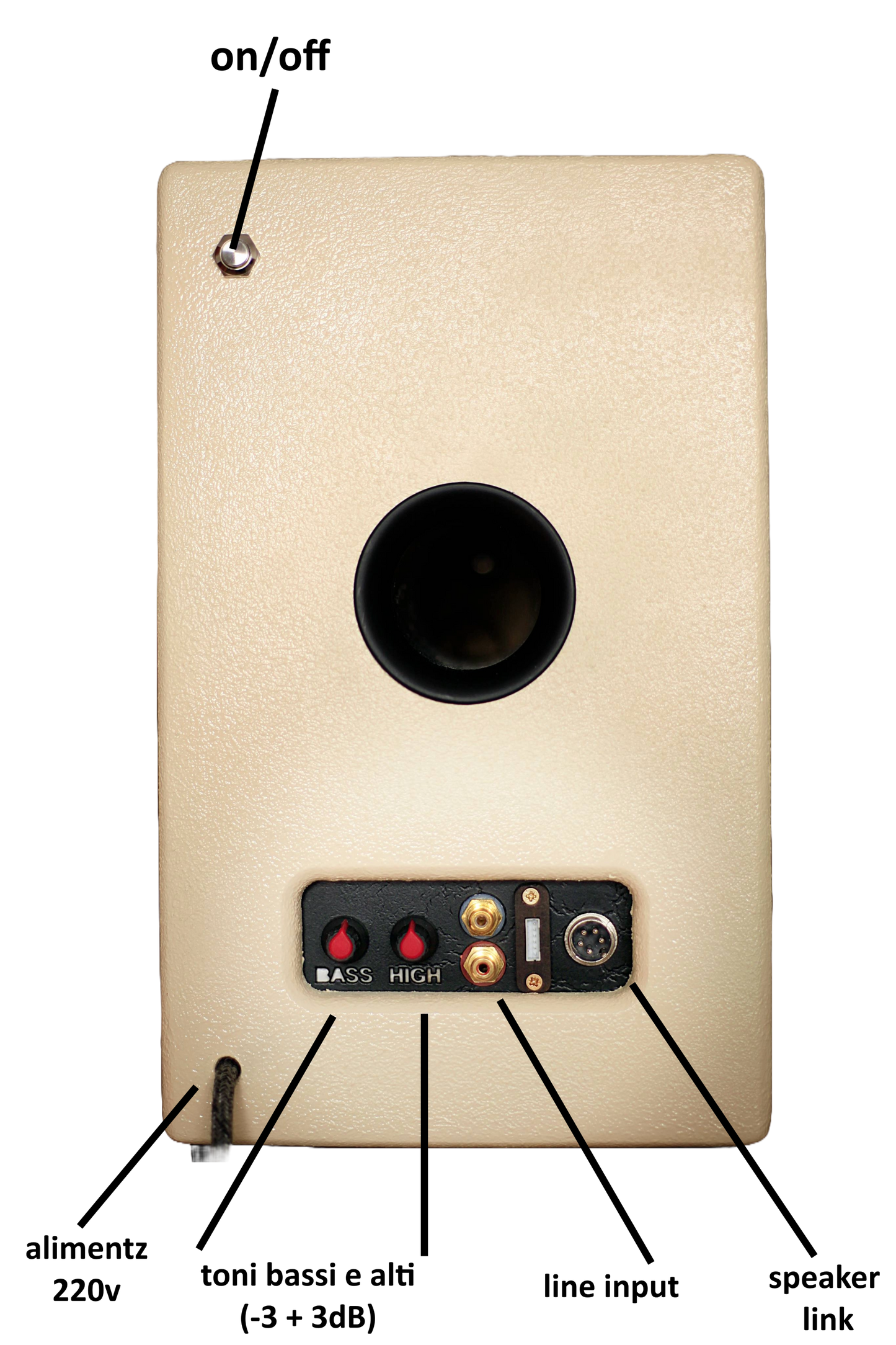 Jesa HiFi SBS Avorio Amplificate