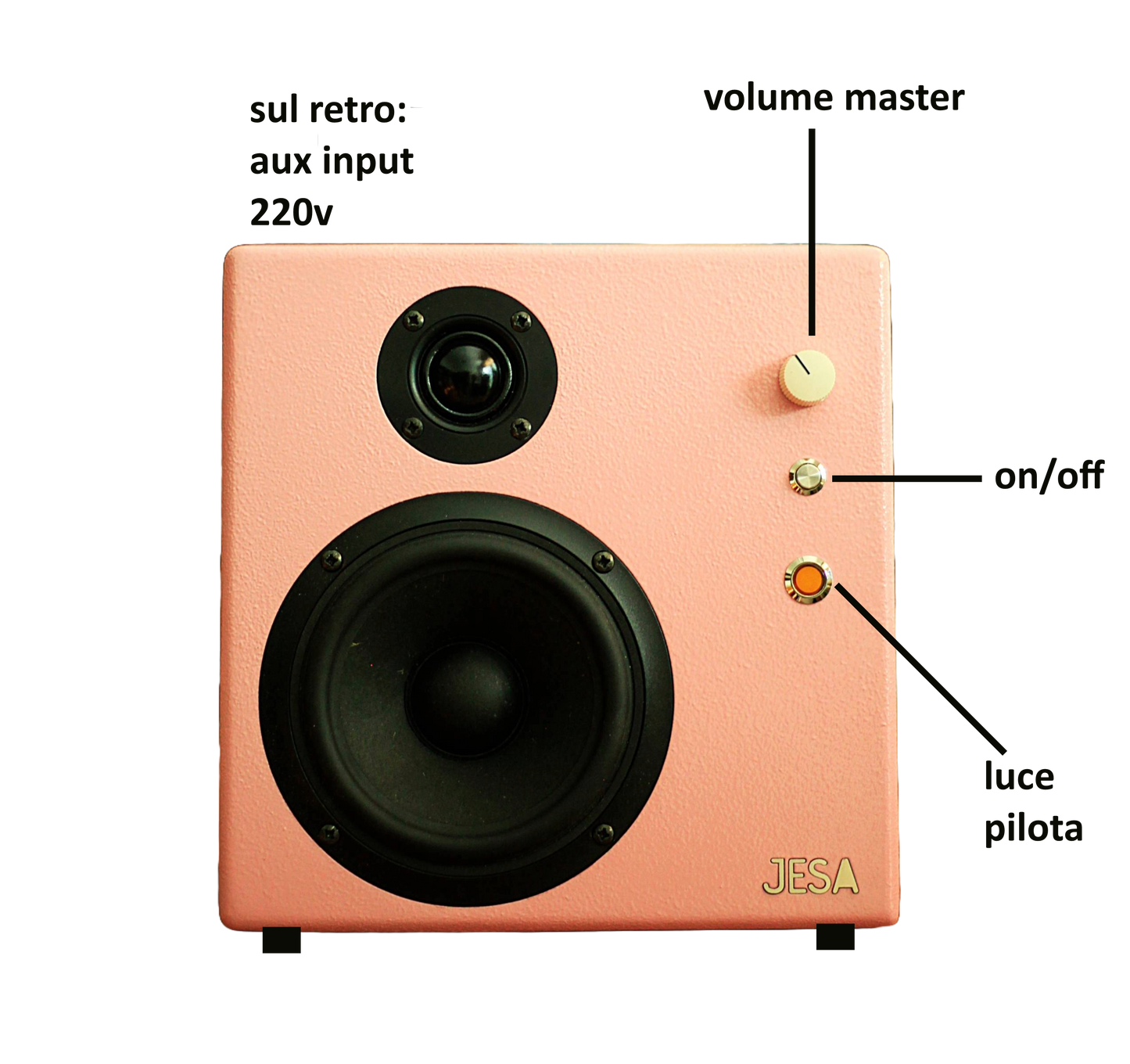 Jesa HiFi SBM Bluetooth